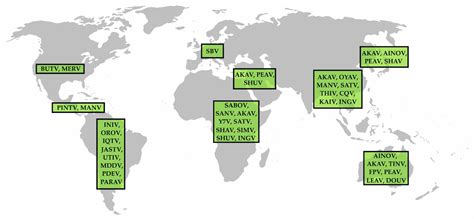 Culicoides Biting Midges—Underestimated Vectors for Arboviruses of ...