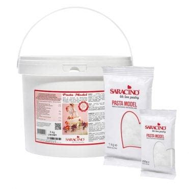 Image result for Sugar Paste Modelling