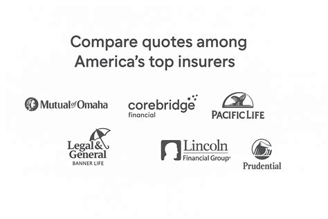 Image result for Quick Life Insurance