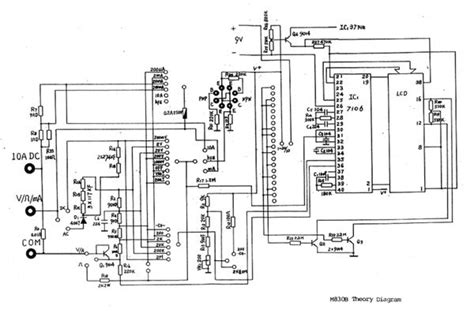 Image result for Digital Multimeter Front Panel Diagram
