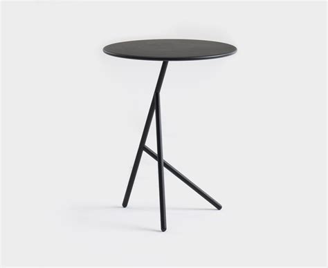 Penny Table 的图像结果