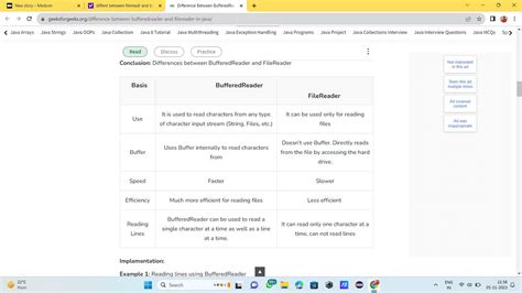 BufferedReader File 的图像结果