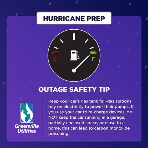 Prepare Now | Greenville Utilities Commission, NC