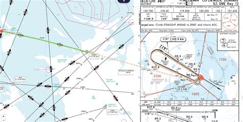 Image result for VATSIM Tutorials