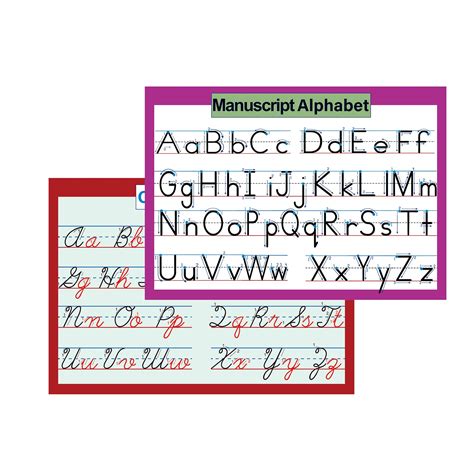 Buy DFZUS Cursive & Manuscript Alphabet Writing Chart Educational s Set ...