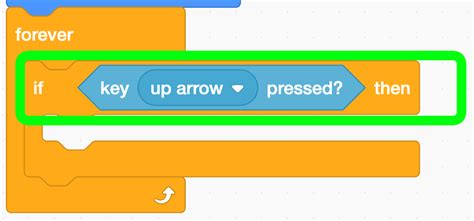 Image result for Scratch Puzzle Tutorial