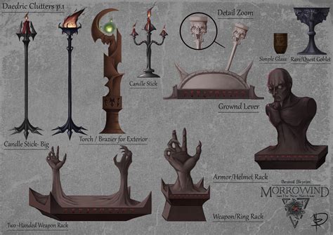 Skyrim Daedric Artifacts