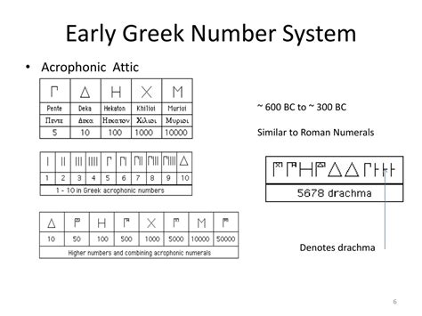 PPT - Exploring Early Greek Mathematics: A Journey Through Time ...
