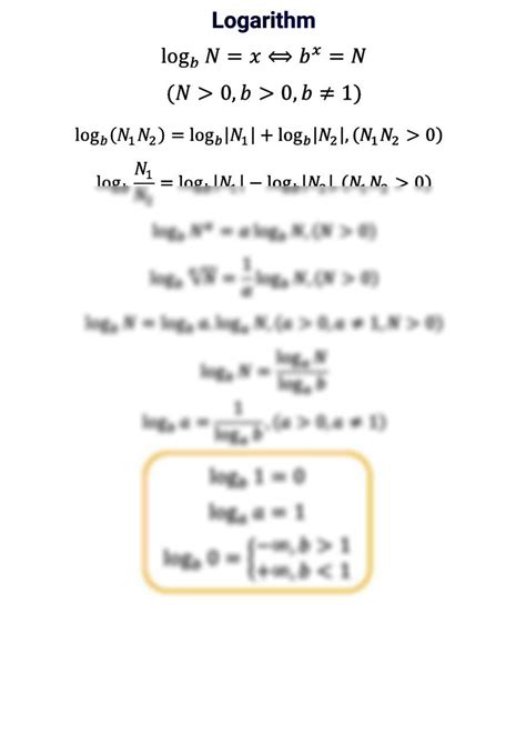 Logarithm Formulas 的图像结果