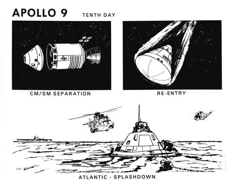Image result for Program Apollo 9