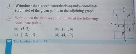 Write down the x-coordinate (abscissa) and y-coordinate (ordinate) of the..