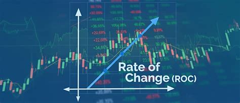 Rate of Change (ROC) – Definition, Formula & Importance