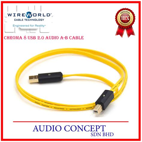 Image result for Wireworld USB Audio Cable