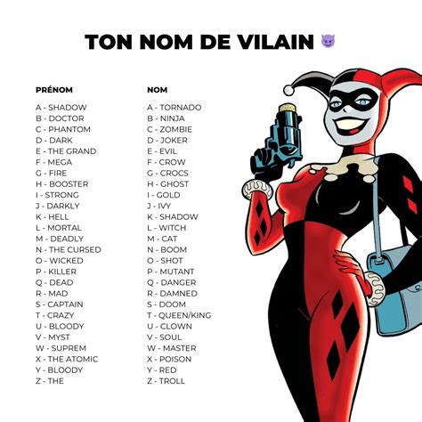 Noms Des Super Vilains De Marvel