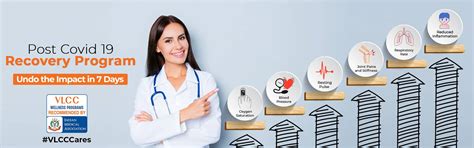 Post COVID-19 Recovery Wellness Program | VLCC India