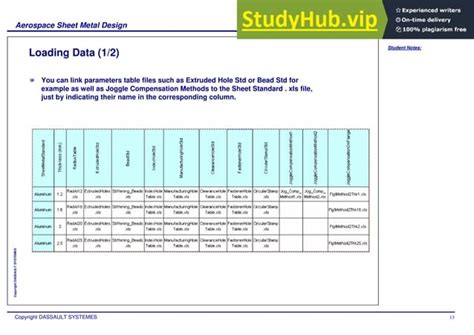 Image result for Catia Structure Design