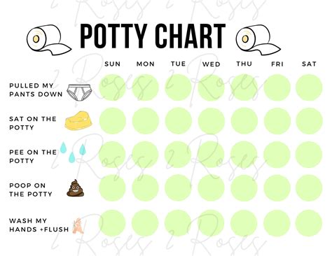Potty Chart Ideas For Your Child Edukidsday Free Printable/classroom Reward Chart Printable