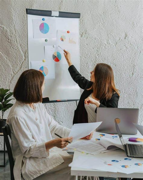 Image result for Agile PM Iterative Development