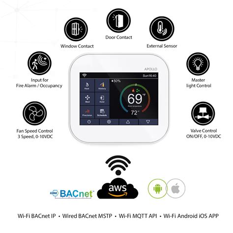 APOLLO Wi-Fi Radiant Floor Thermostat - MBTEK