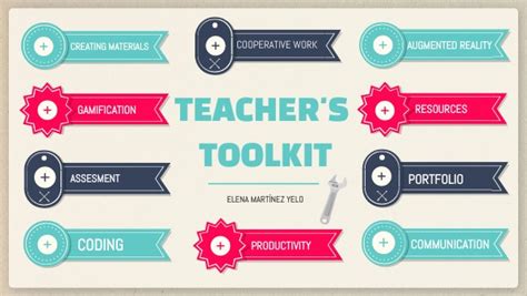 Image result for Teacher Tool Tutorial