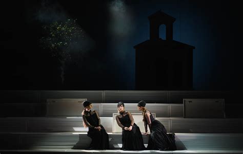 The House of Bernarda Alba - Directed by Diana Dobreva - by Federico ...