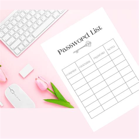 Password Listing 的图像结果