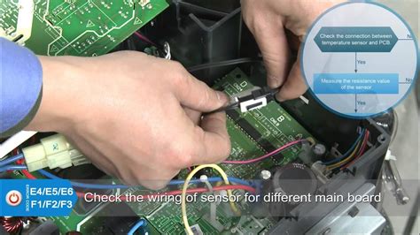 F5 E3 Code 的图像结果