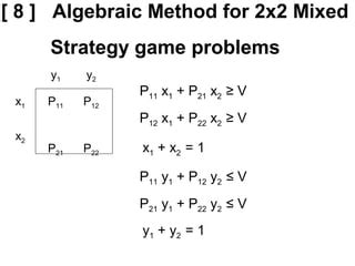 Image result for Game Theory Graphical Method