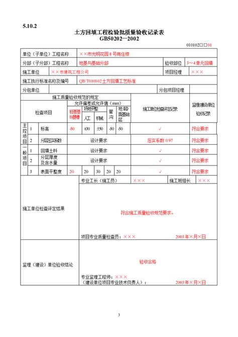 门窗节能工程检验批—分项工程质量验收表_土木在线