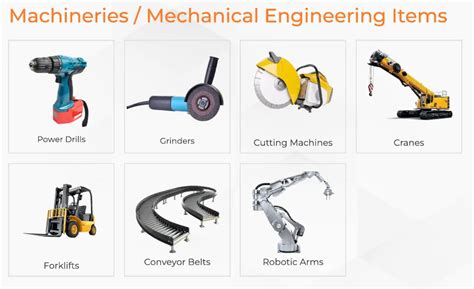 Mechanical Engineering Tools 的图像结果