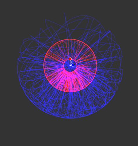 Pendulum Simulation 的图像结果
