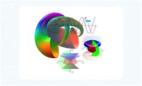 Introduction to Maple 的图像结果
