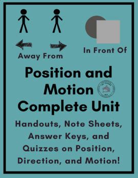 Image result for Position Motion Direction