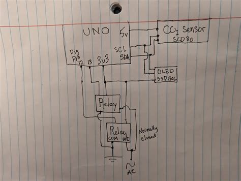 Image result for Arduino Uno Relay