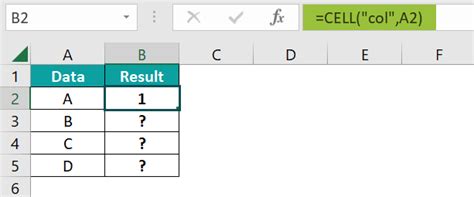 Image result for Excel Cell Functions