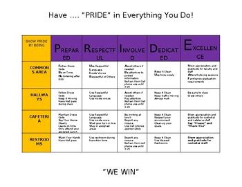 Image result for PBIS Matrix Examples