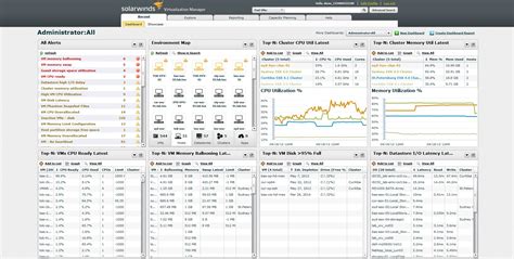 Virtualization Manager 的图像结果