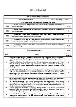 Unit 1 - Full notes of unit 1 Design Thinking - Unit 1 Content ...