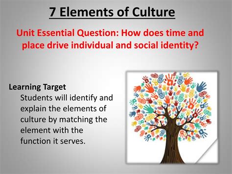 PPT - 7 Elements of Culture PowerPoint Presentation, free download - ID ...