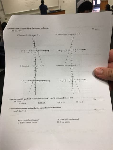 Image result for Linear Function Domain