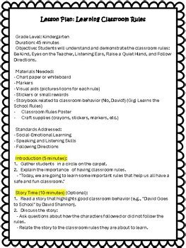 Image result for Classroom Rules in Lesson Plan