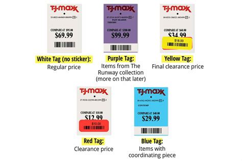 T.J.Maxx Black Friday 2023: Sales & Savings - The Krazy Coupon Lady