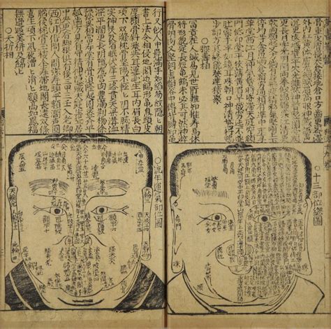 Ancient China Medicine 的图像结果