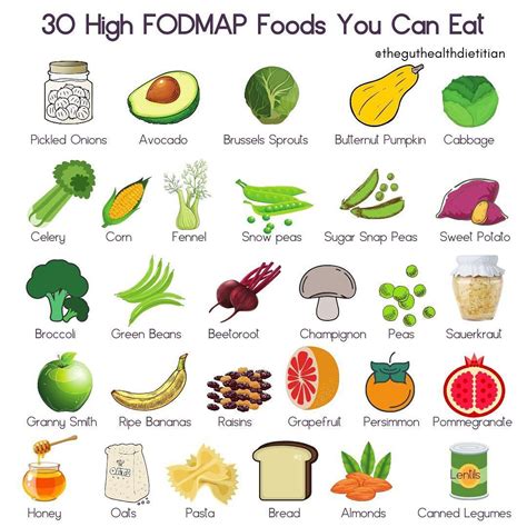 Lots of foods that are high FODMAP, will have a low FODMAP serve. That means that you don't have ... - are apples low fodmap