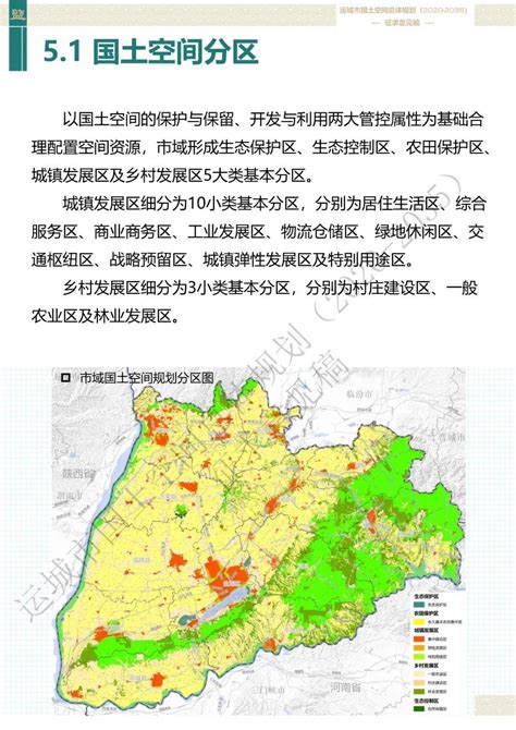 2020-2035年运城市国土空间总体规划（征求意见稿）