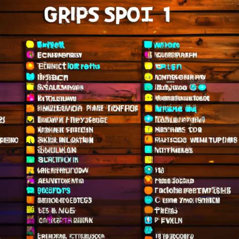 Java to Do List 的图像结果