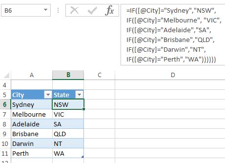 Image result for Excel Nested IFs