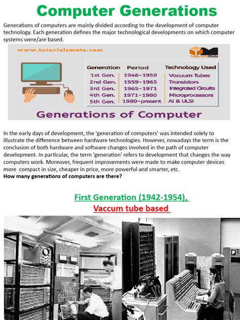 Theory of Computer Science 的图像结果