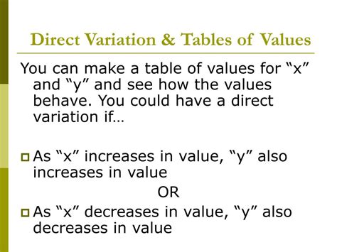 Image result for 5.6 Direct Variation