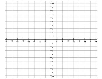Image result for Trig Art Project Examples